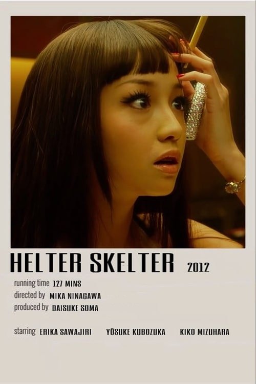 Posters