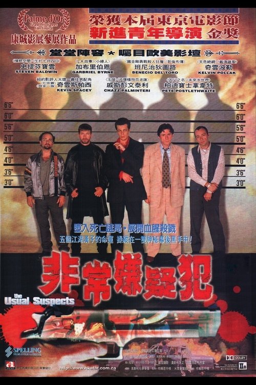 Posters