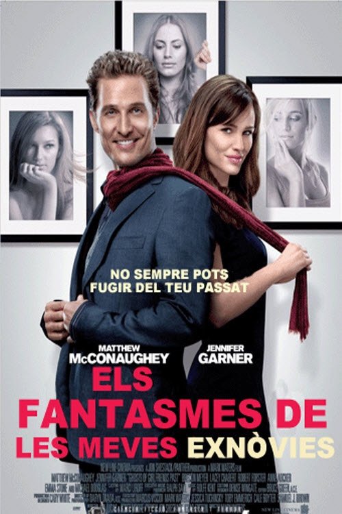 Posters