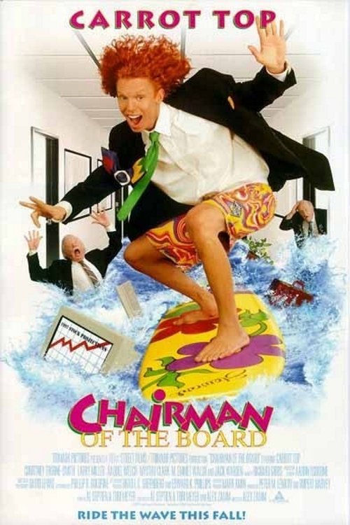 Chairman of the Board 1998 Chairman of the Board 1998