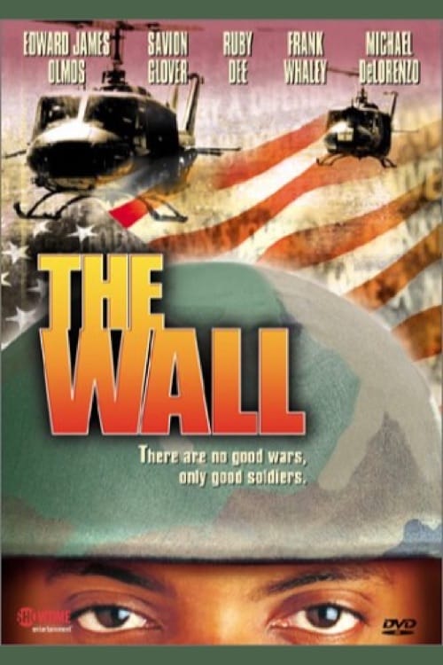 The Wall poster