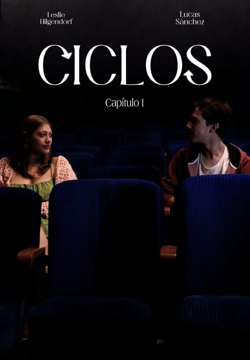 Ciclos I