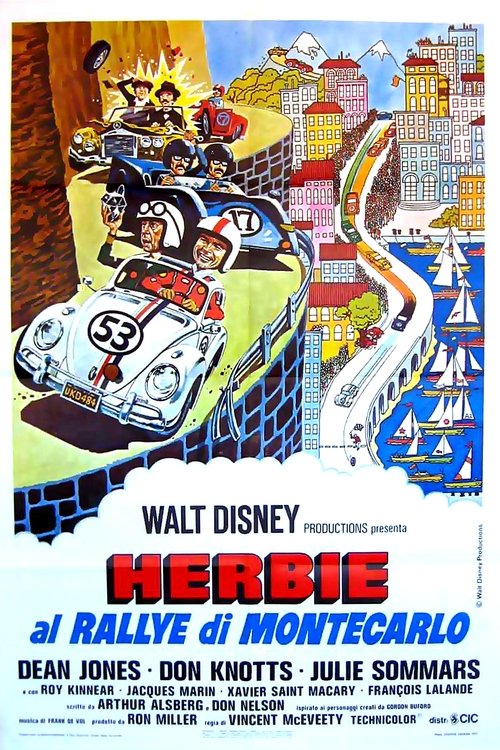 Movie Image