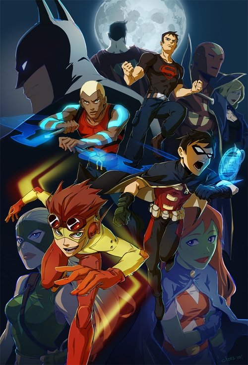 Posters