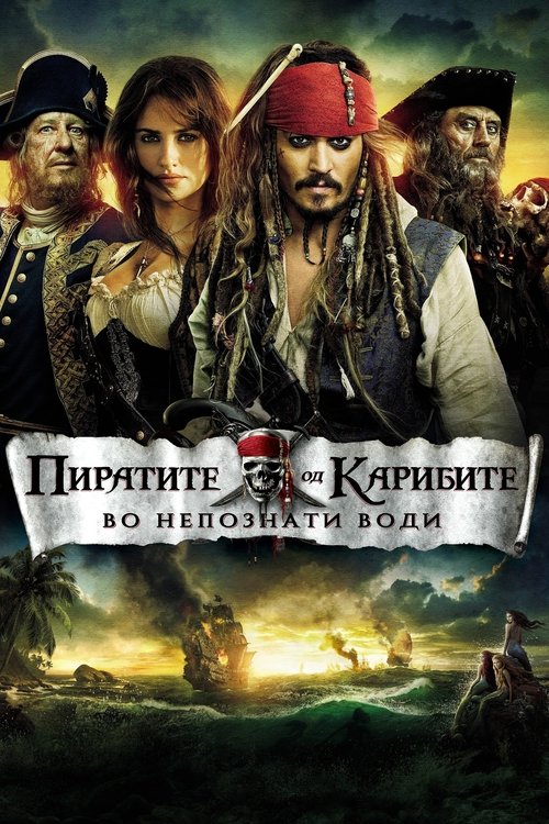 Posters