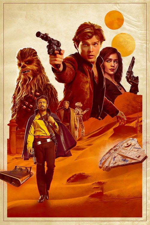 Posters