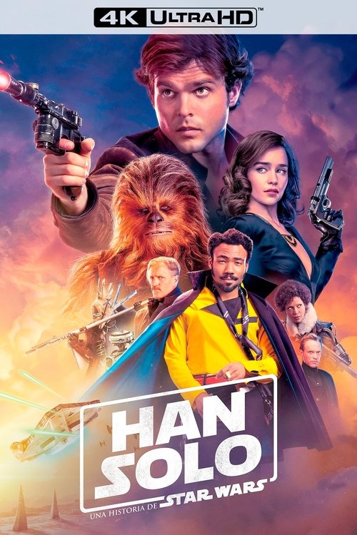 Posters