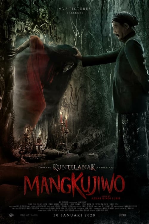 Mangkujiwo (2020) poster