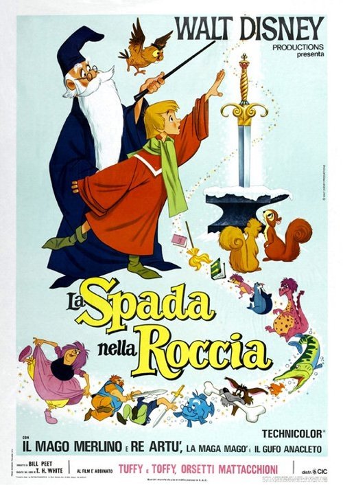 Posters