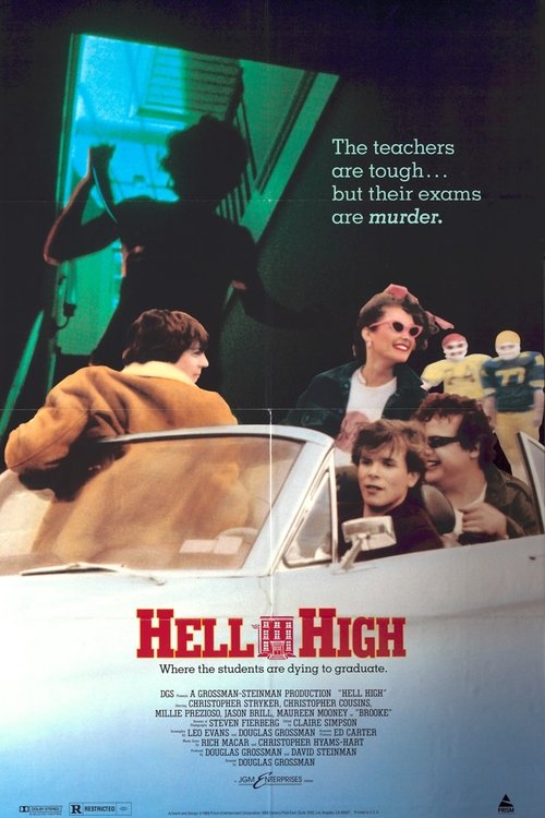 Hell High 1989