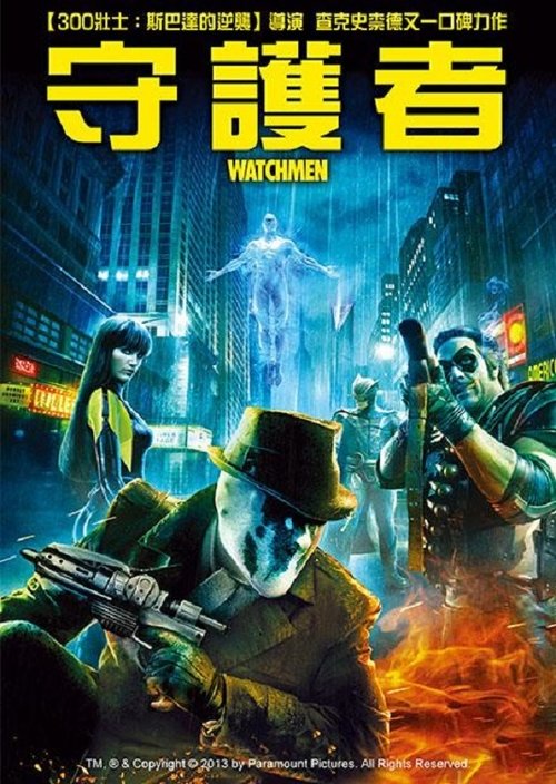 Posters
