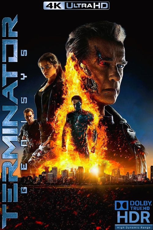 Posters