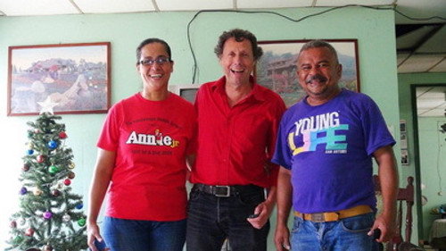 Image Nicaragua