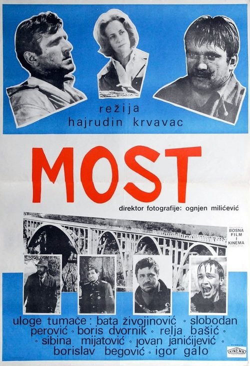 Most 1969