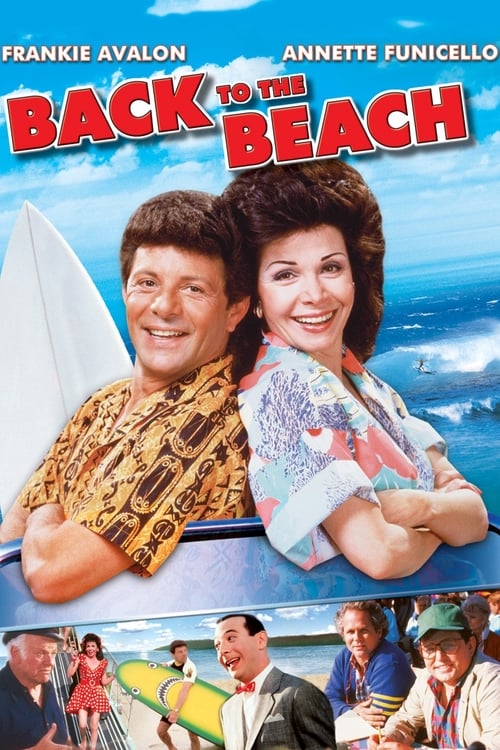Back to the Beach 1987
