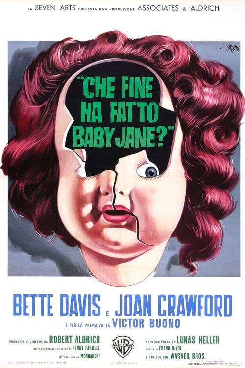 What Ever Happened to Baby Jane?