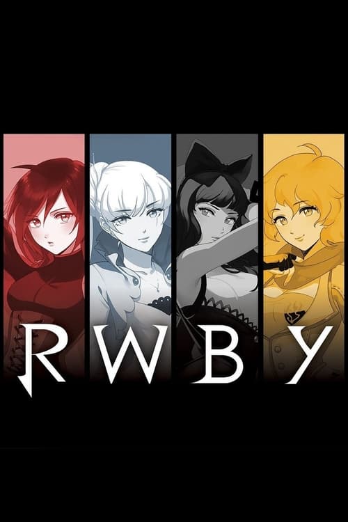 Grootschalige poster van RWBY