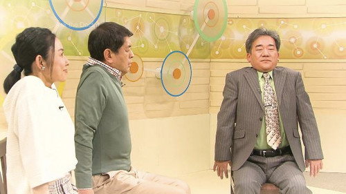 Stress Management: #2 Relax