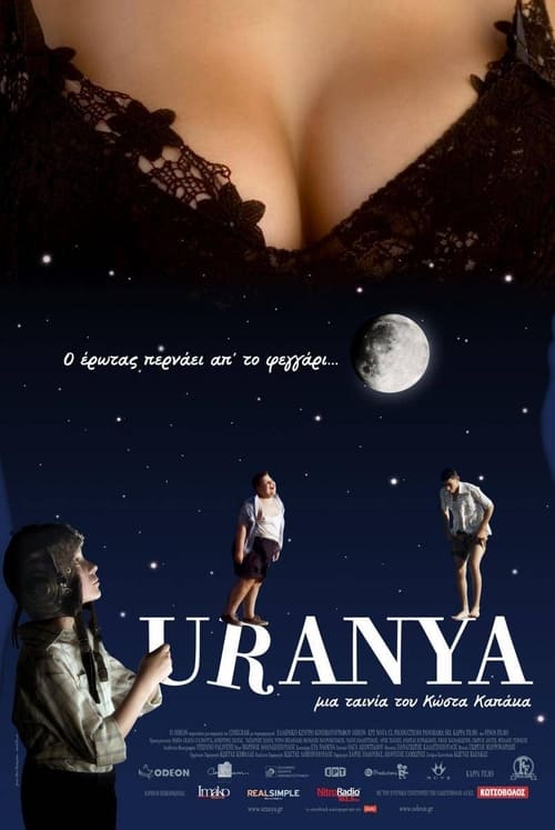 Image Uranya