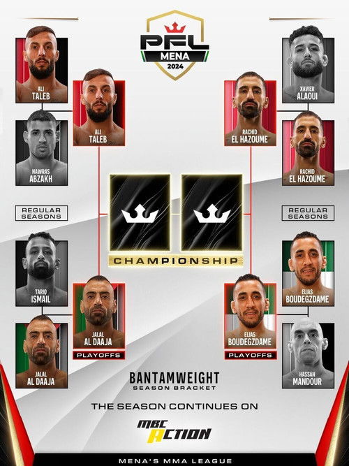 PFL 2024 MENA #2: Riyadh - Rashed Neda vs. Driai