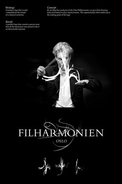 Oslo Philharmonic Orchestra: Sibelius movie poster player