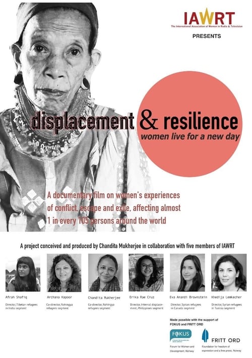 Displacement and Resilience 2019