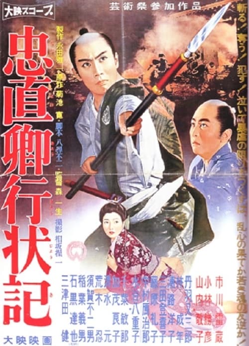 忠直卿行状記 (1960) poster