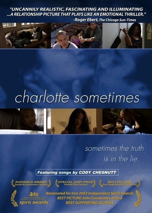Ver pelicula Charlotte Sometimes Online
