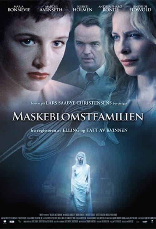 Maskeblomstfamilien