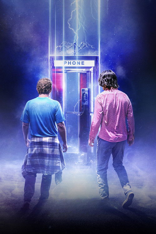 Pòster de Bill & Ted Collection