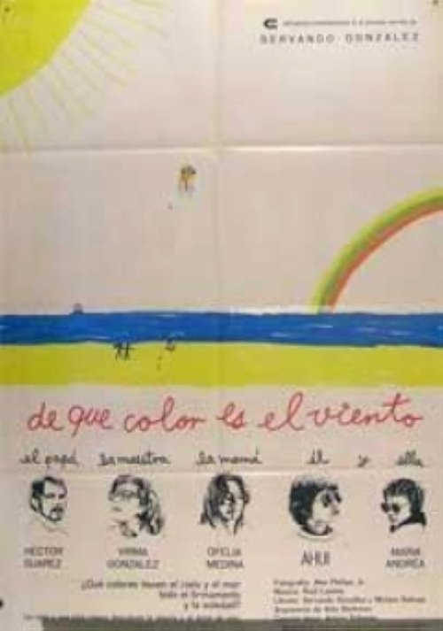 ¿De qué color es el viento?