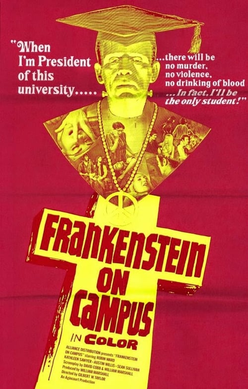 Poster Dr. Frankenstein on Campus 1970