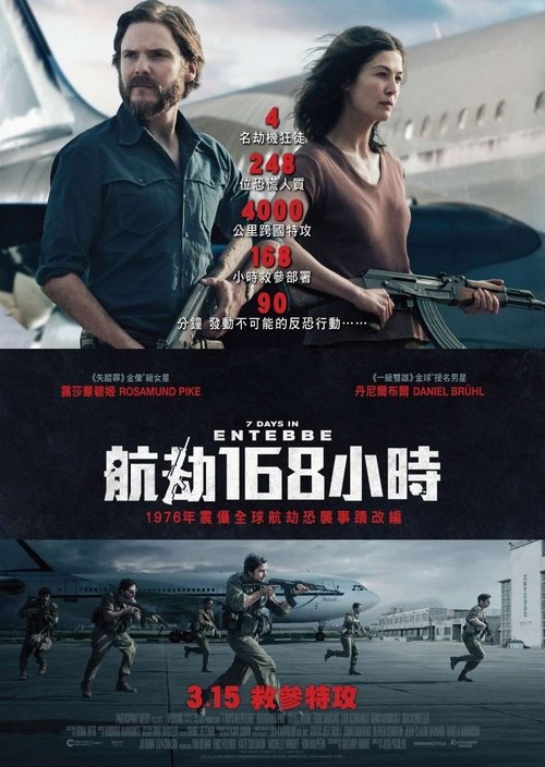 Posters