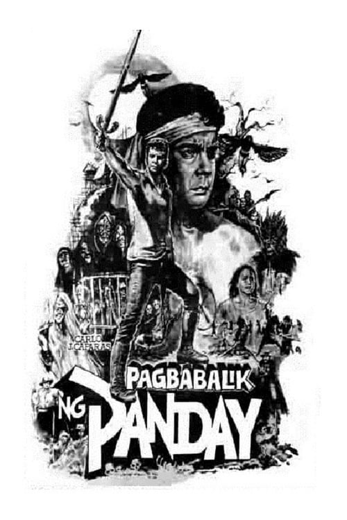 Poster Pagbabalik ng Panday 1981
