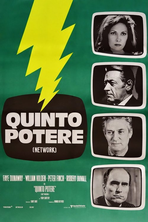 Posters