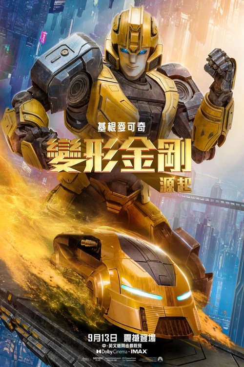 Posters