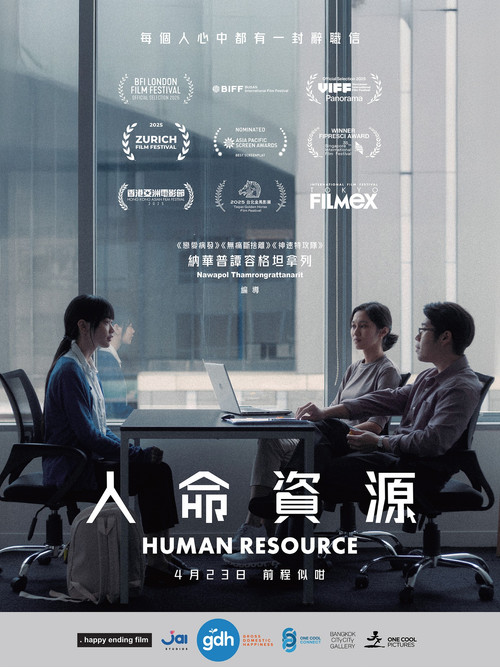 Human Resource poster