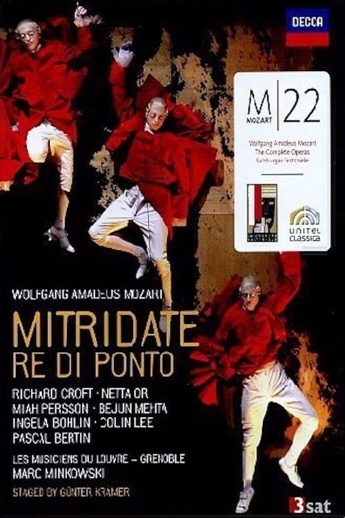 Mitridate Re Di Ponto 2006