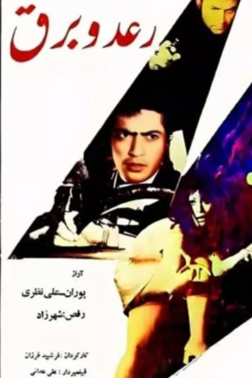 Thunder poster