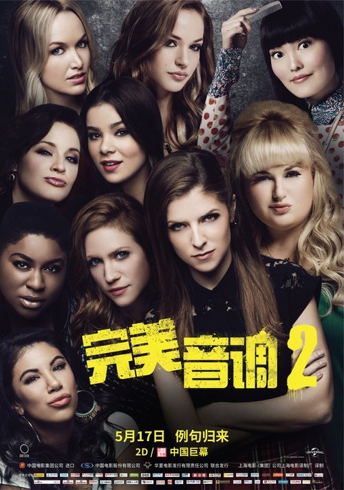 Posters