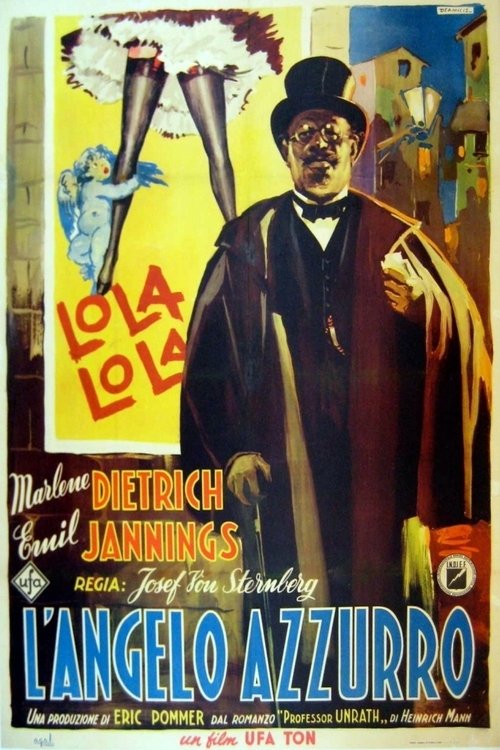 Posters