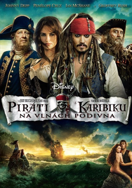 Posters