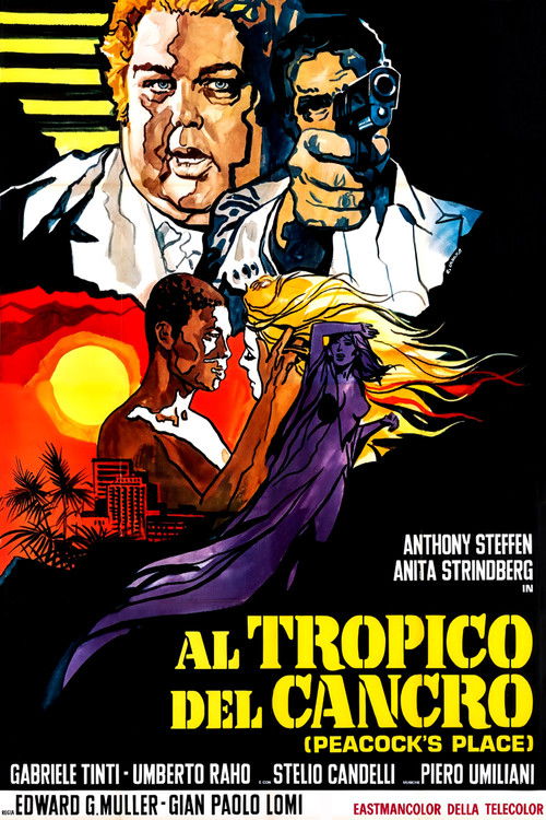 Tropic of Cancer poster