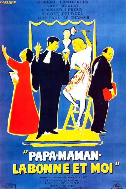 Posters