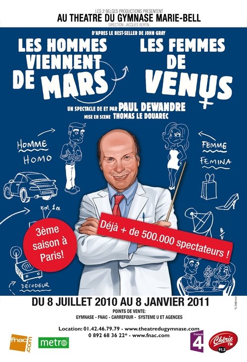 Poster Les hommes viennent de mars, les femmes de vénus 2007