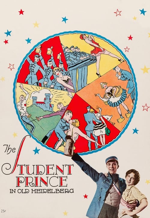 El príncipe estudiante 1928