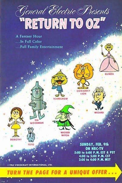 Where to stream Return to Oz (1964) online? Comparing 50+ Streaming