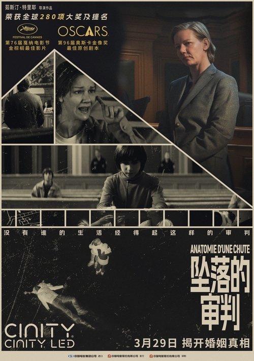 Posters