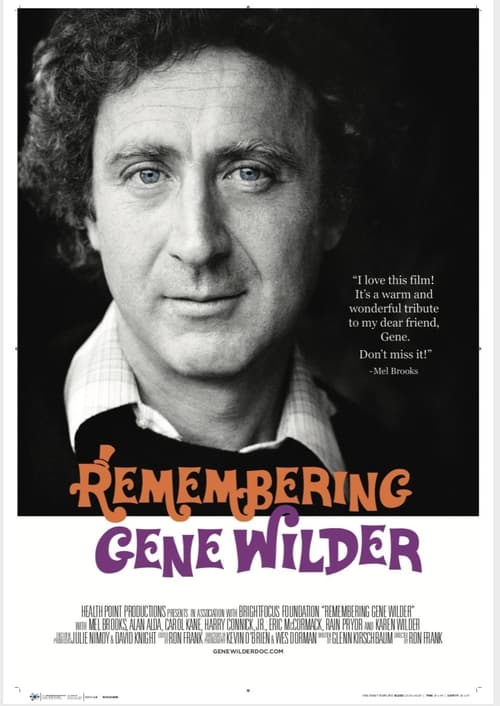 Remembering Gene Wilder ( Remembering Gene Wilder )