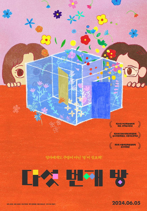 Poster (Koreanisch)